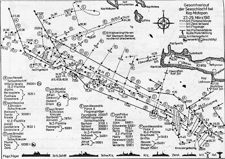 Leopold Vrba: Kreta. Invasion auf Fl�geln. Moewig: Rastatt 1985
