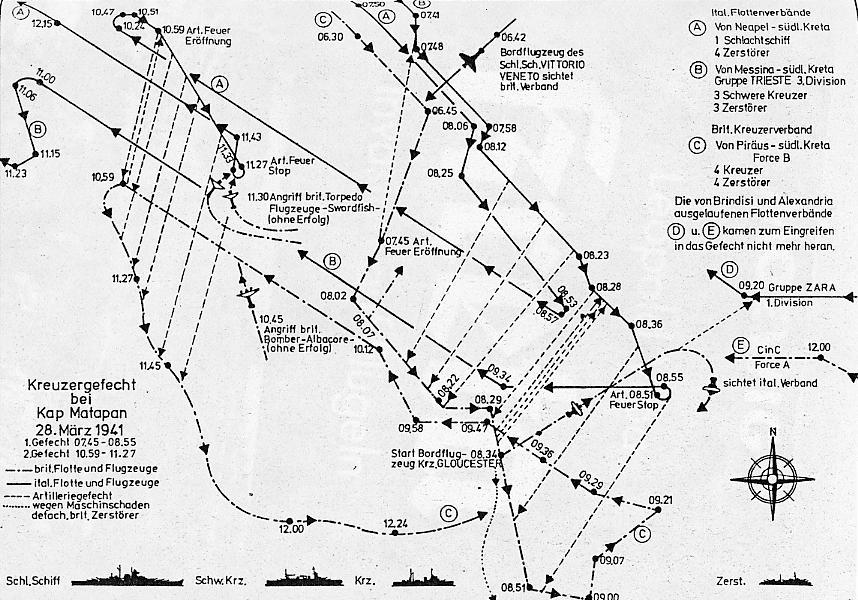 Leopold Vrba: Kreta. Invasion auf Fl�geln. Moewig: Rastatt 1985