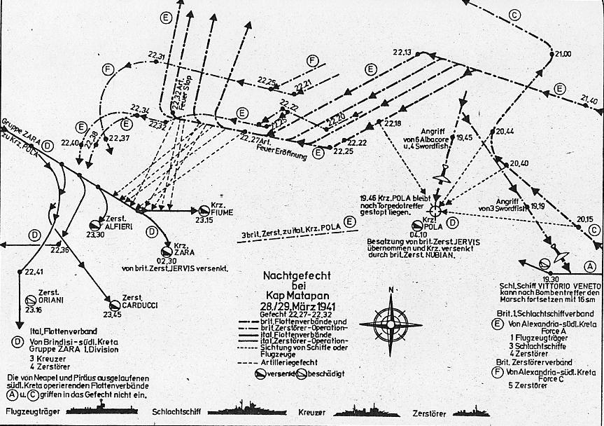 Leopold Vrba: Kreta. Invasion auf Fl�geln. Moewig: Rastatt 1985